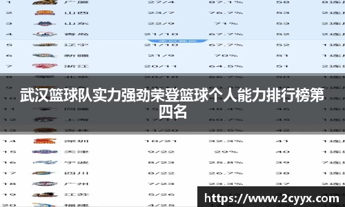 谈球吧