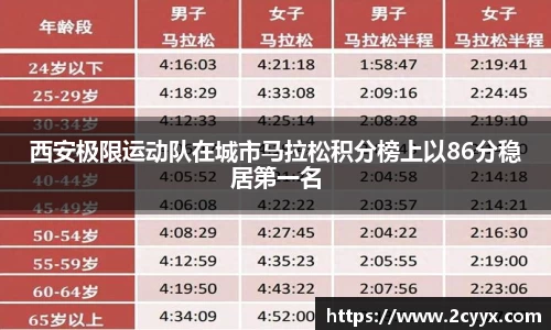谈球吧