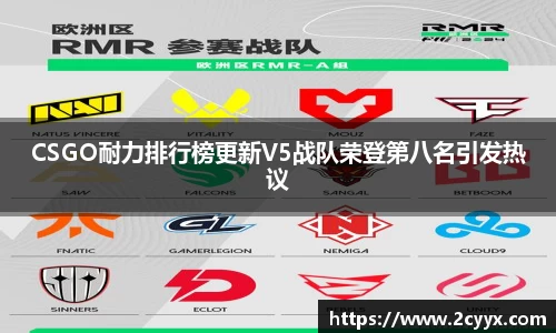 CSGO耐力排行榜更新V5战队荣登第八名引发热议