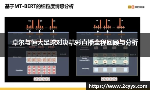 谈球吧在线