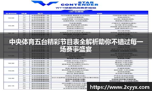 中央体育五台精彩节目表全解析助你不错过每一场赛事盛宴