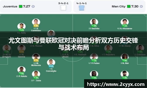尤文图斯与曼联欧冠对决前瞻分析双方历史交锋与战术布局